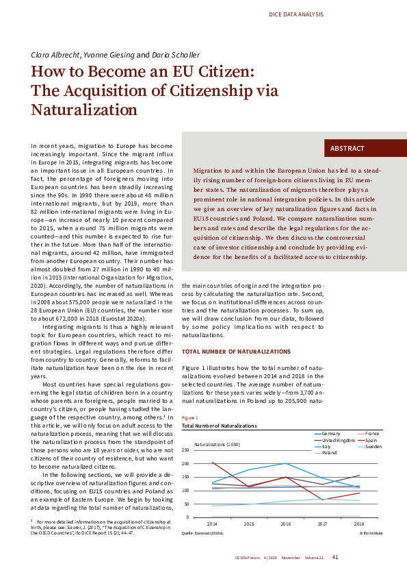How to Become an EU Citizen: The Acquisition of Citizenship via  Naturalization | Publications | CESifo